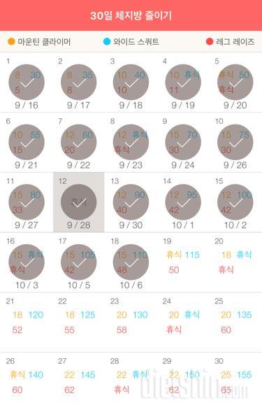 30일 체지방 줄이기 18일차 성공!