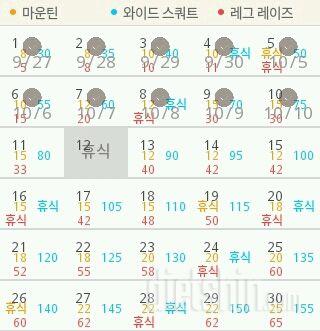 30일 체지방 줄이기 10일차 성공!