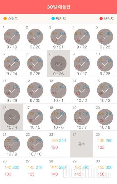 30일 애플힙 22일차 성공!