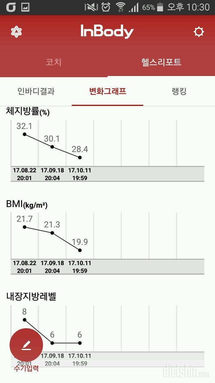 인바디 변화