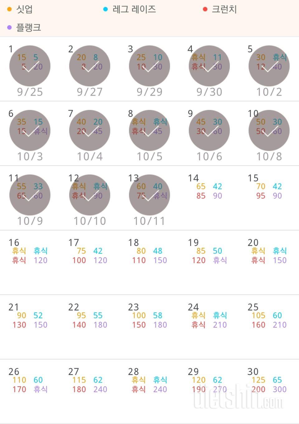 30일 복근 만들기 13일차 성공!