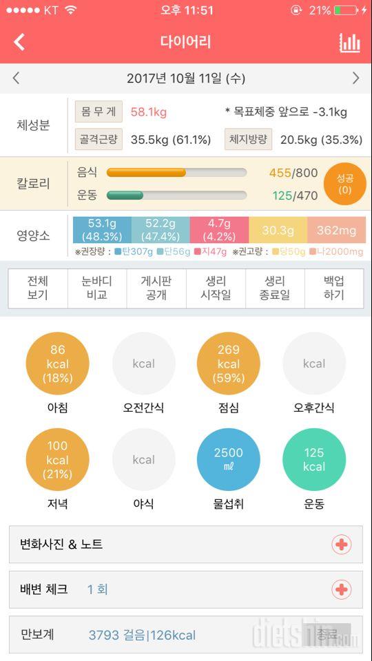 30일 하루 2L 물마시기 9일차 성공!