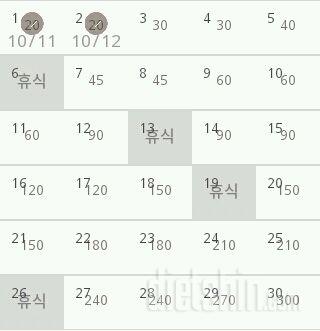 30일 플랭크 2일차 성공!