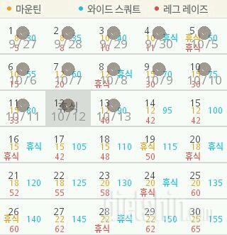 30일 체지방 줄이기 13일차 성공!