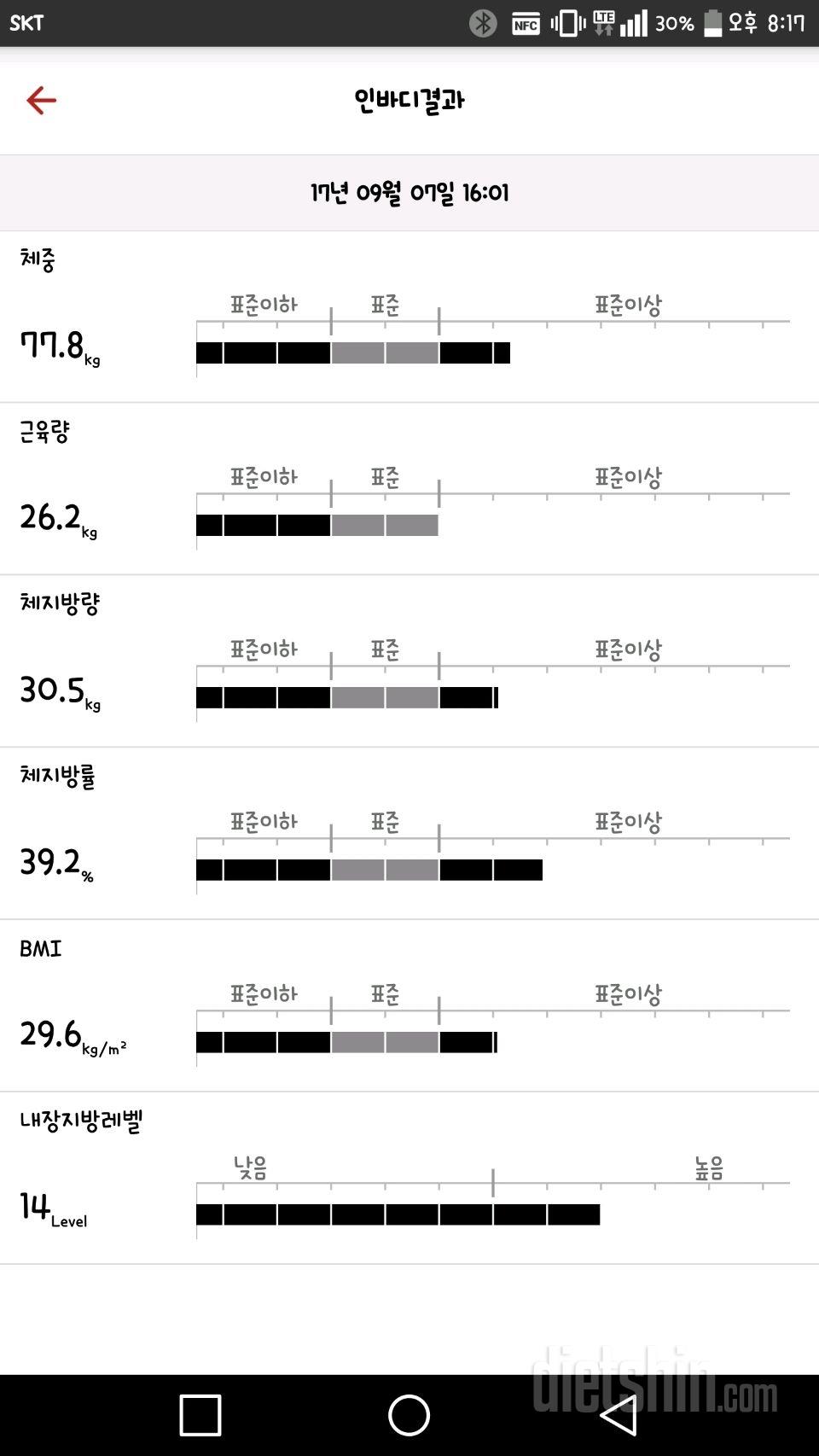 약 한달간 다이어트 !!