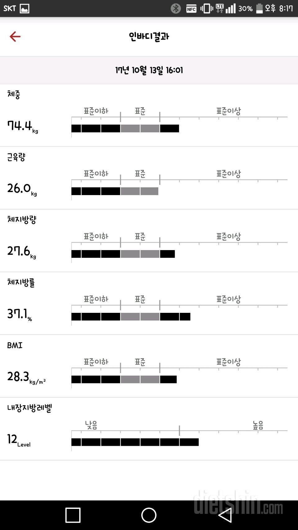 약 한달간 다이어트 !!