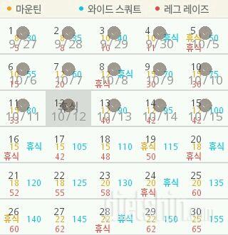 30일 체지방 줄이기 15일차 성공!