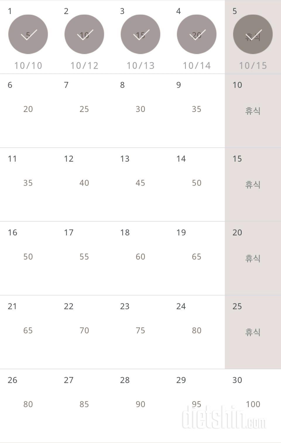 30일 버핏 테스트 65일차 성공!