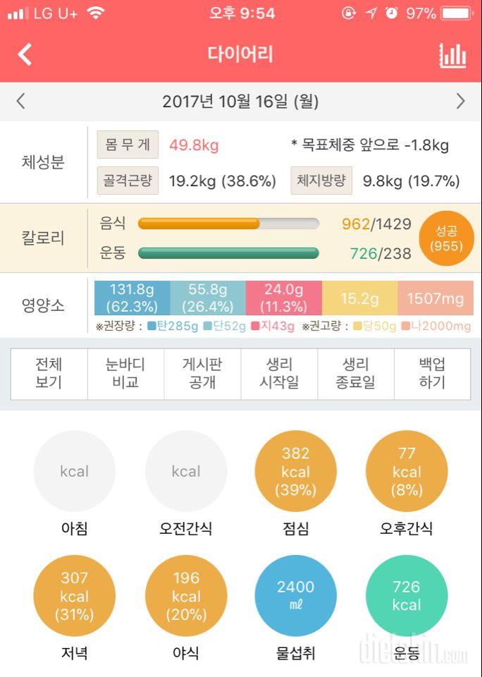 30일 당줄이기 7일차 성공!