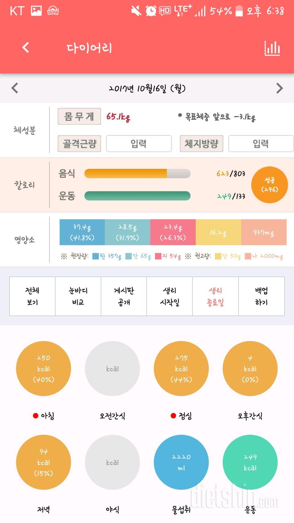 30일 야식끊기 2일차 성공!