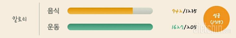 30일 1,000kcal 식단 2일차 성공!