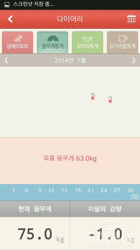 저만의 다이어트방법 88~65.4감량