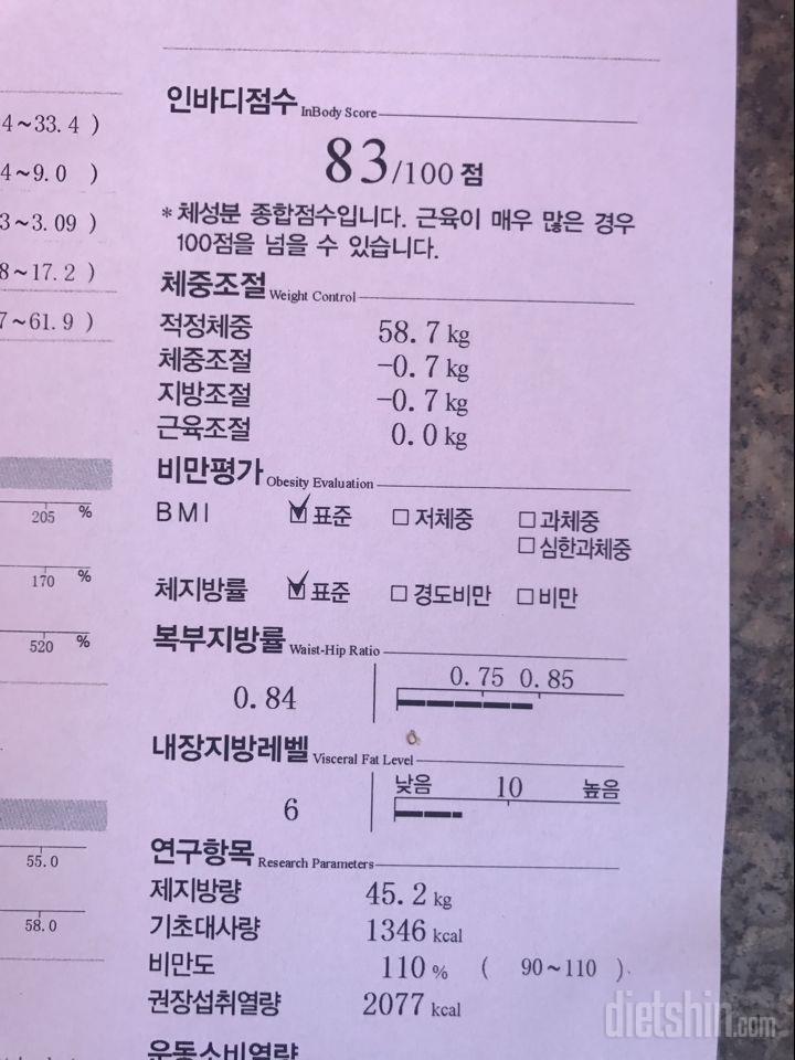 다신 9기도전합니다