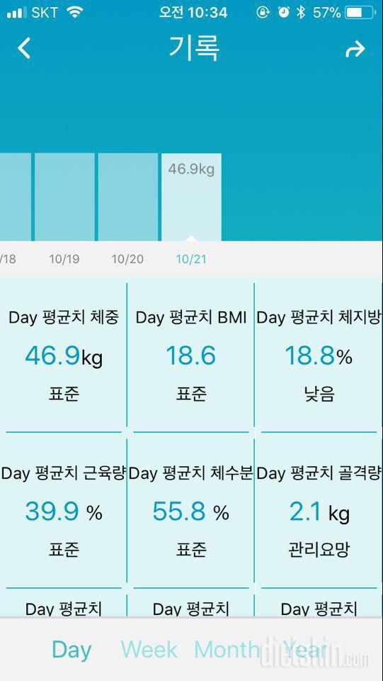 다이어트 2주차 (체지방-1kg)