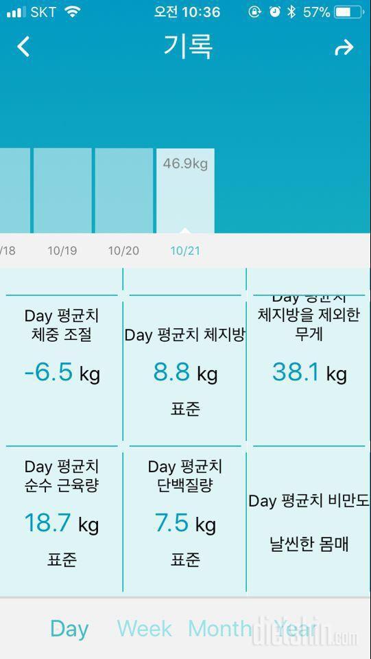 다이어트 2주차 (체지방-1kg)
