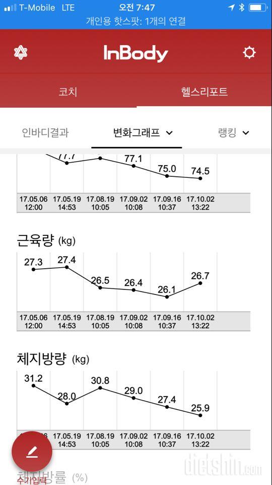 단백질과자 체험 신청해요!!