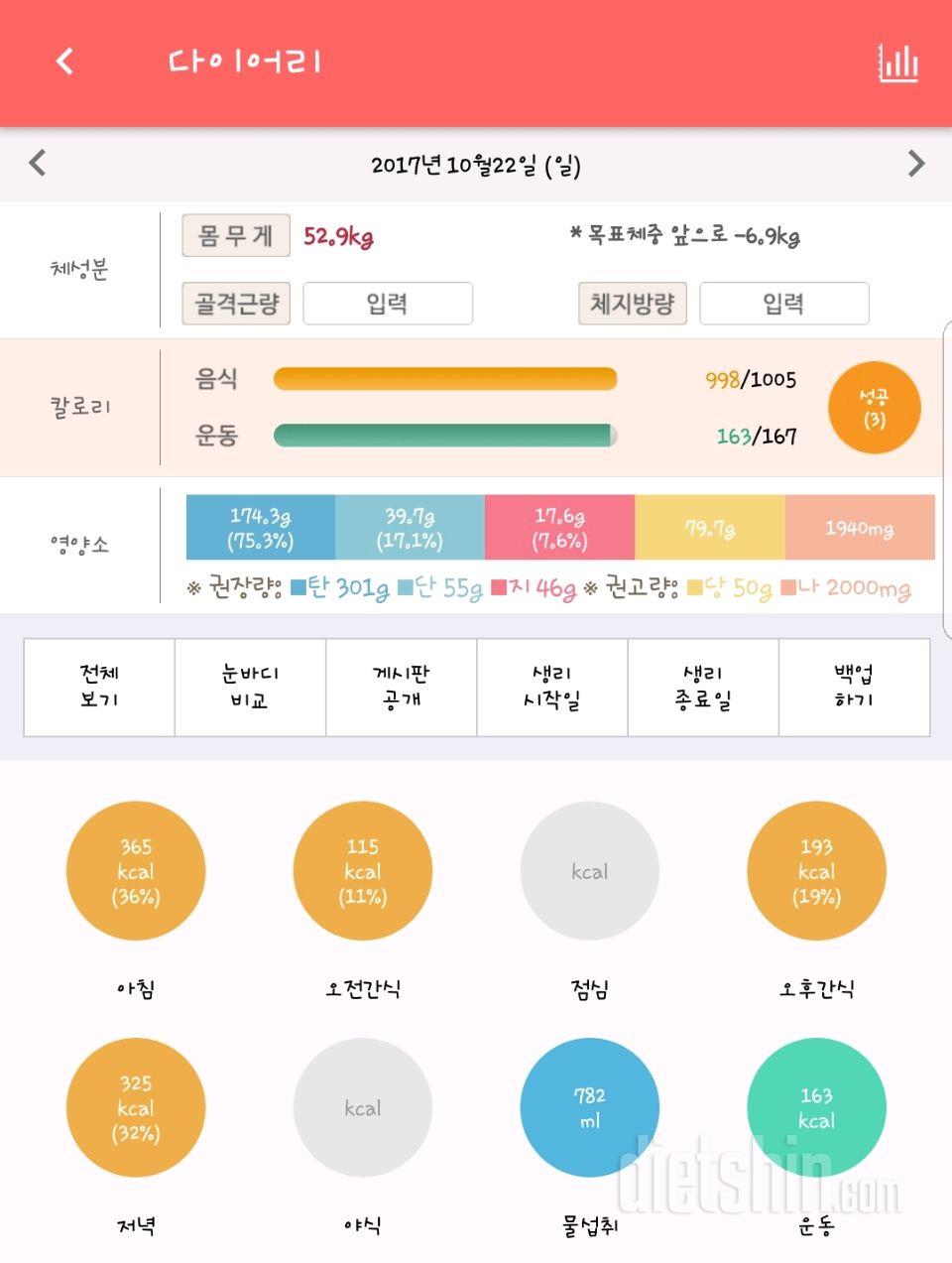 30일 밀가루 끊기 4일차 성공!