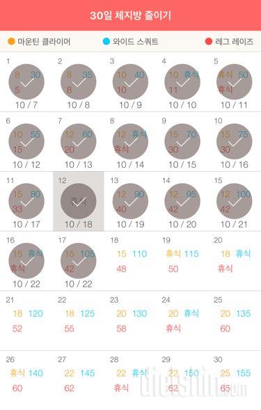 30일 체지방 줄이기 17일차 성공!