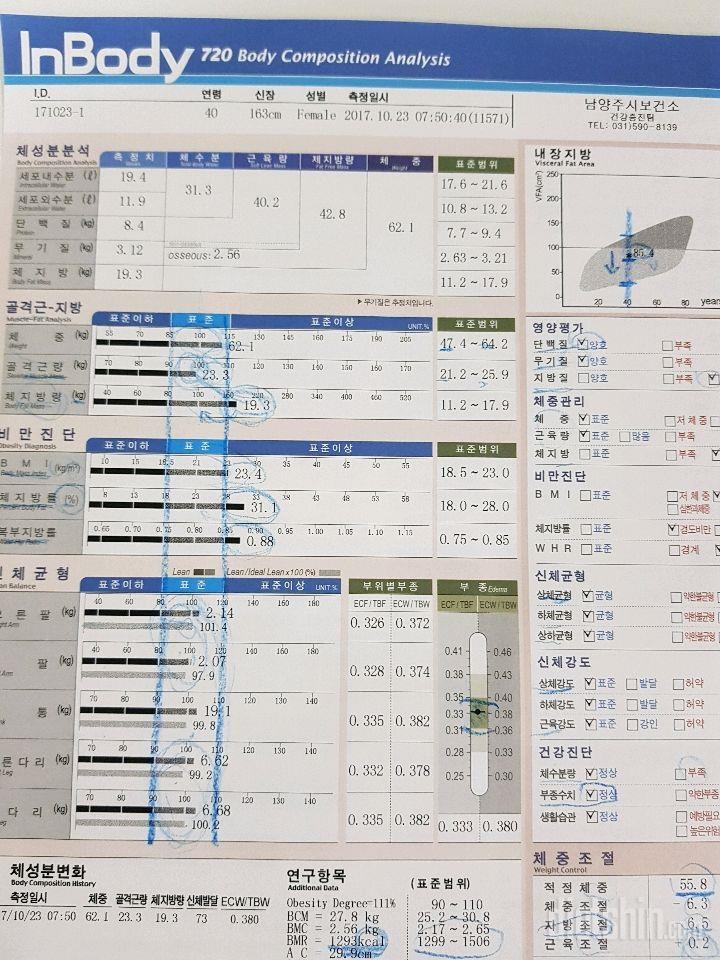 [다신9기 인바디 등록완료]