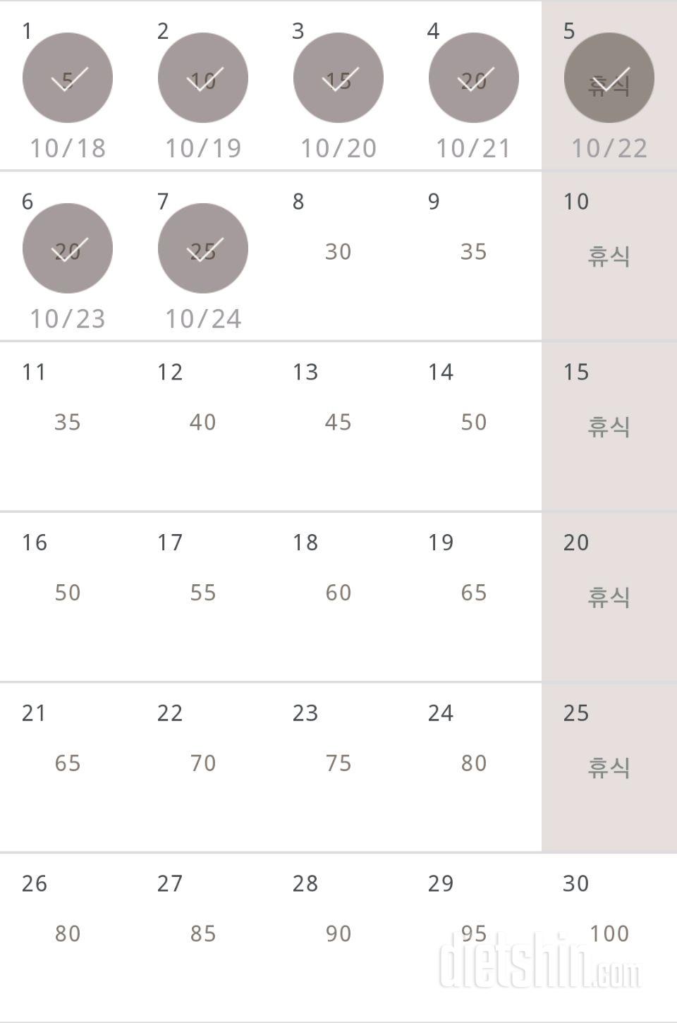 30일 버핏 테스트 217일차 성공!