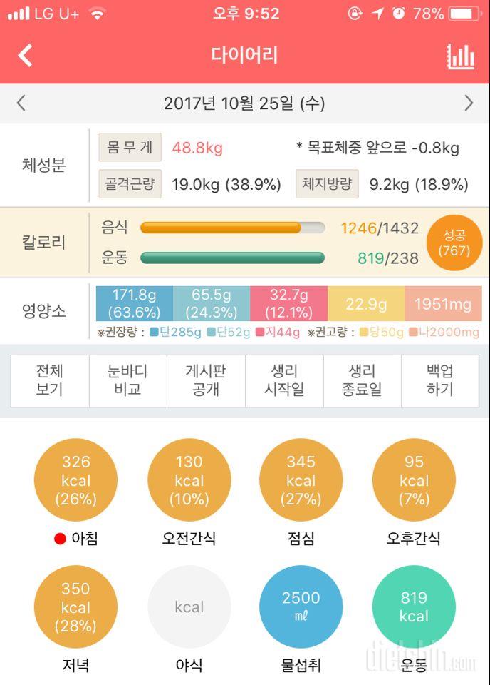 30일 당줄이기 14일차 성공!