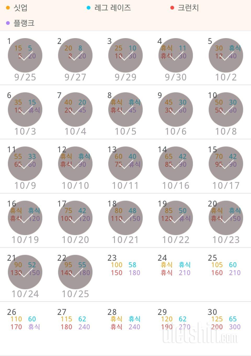 30일 복근 만들기 22일차 성공!