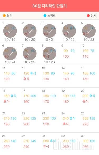 30일 다리라인 만들기 158일차 성공!