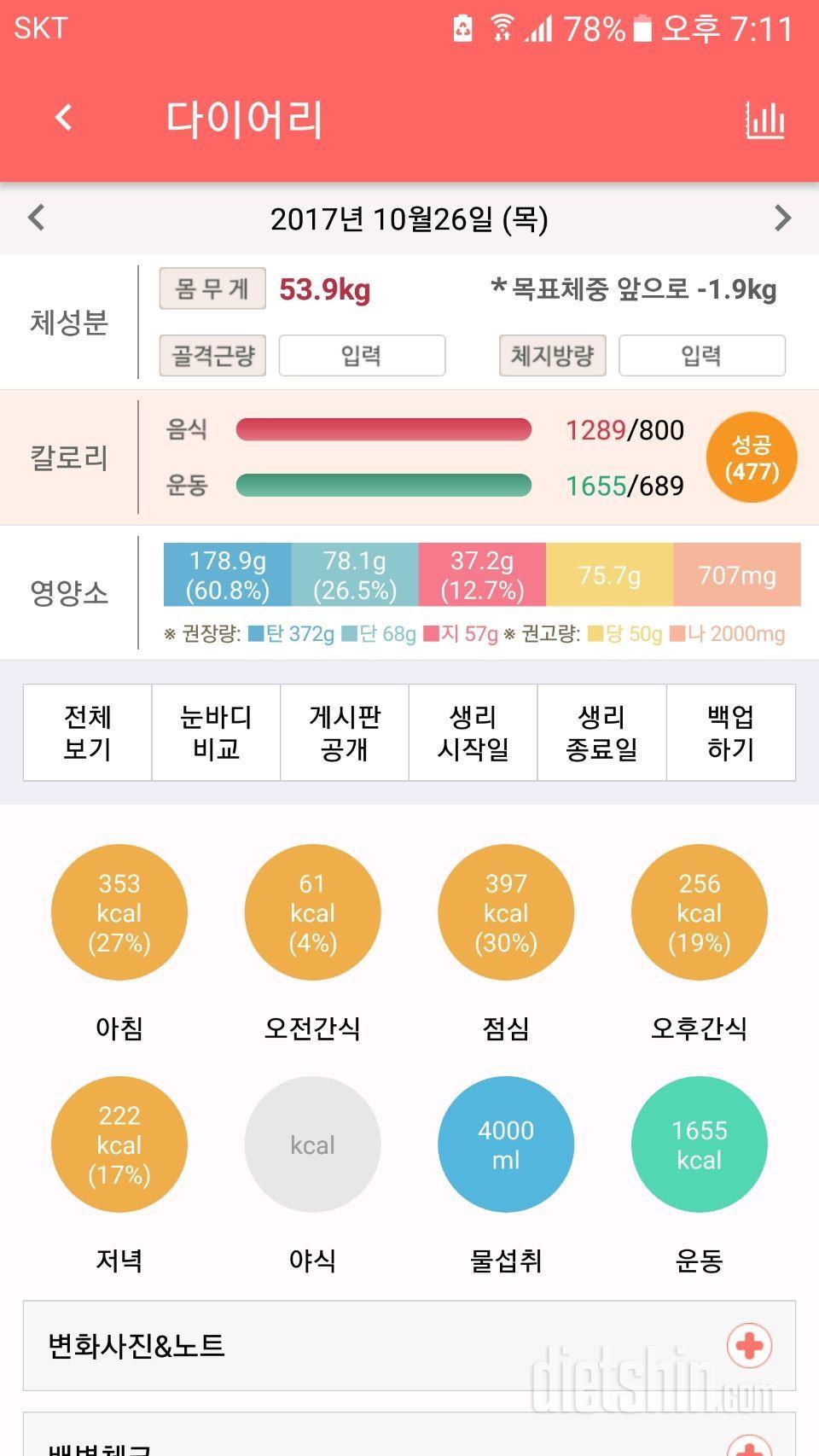 권장량 만큼은 먹어도 된다는건가요??