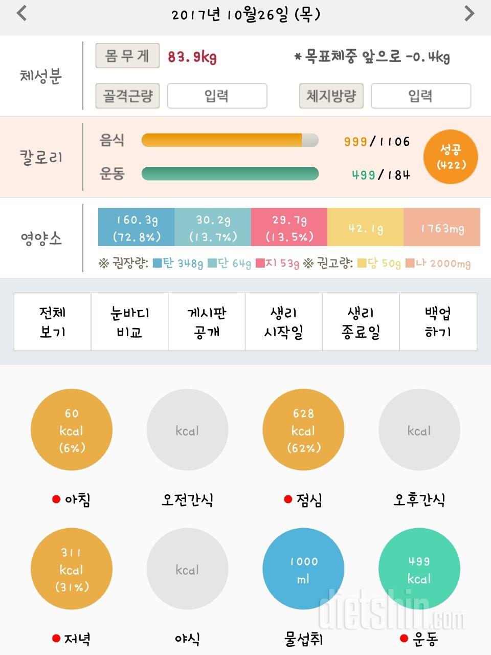 30일 1,000kcal 식단 20일차 성공!