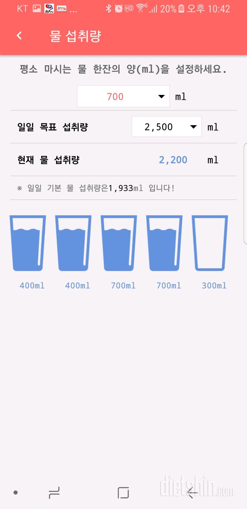 30일 하루 2L 물마시기 250일차 성공!