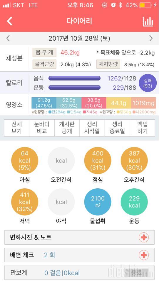 30일 야식끊기 8일차 성공!