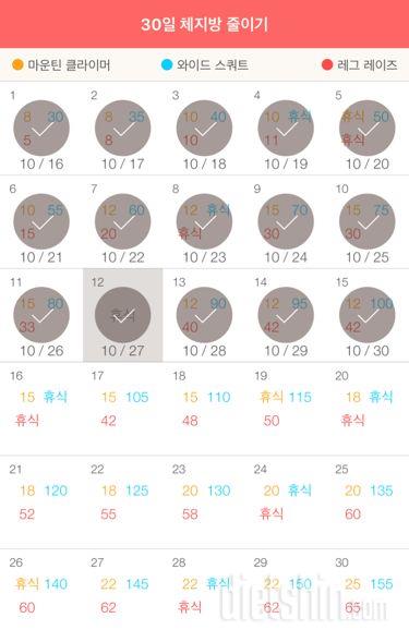 30일 체지방 줄이기 15일차 성공!