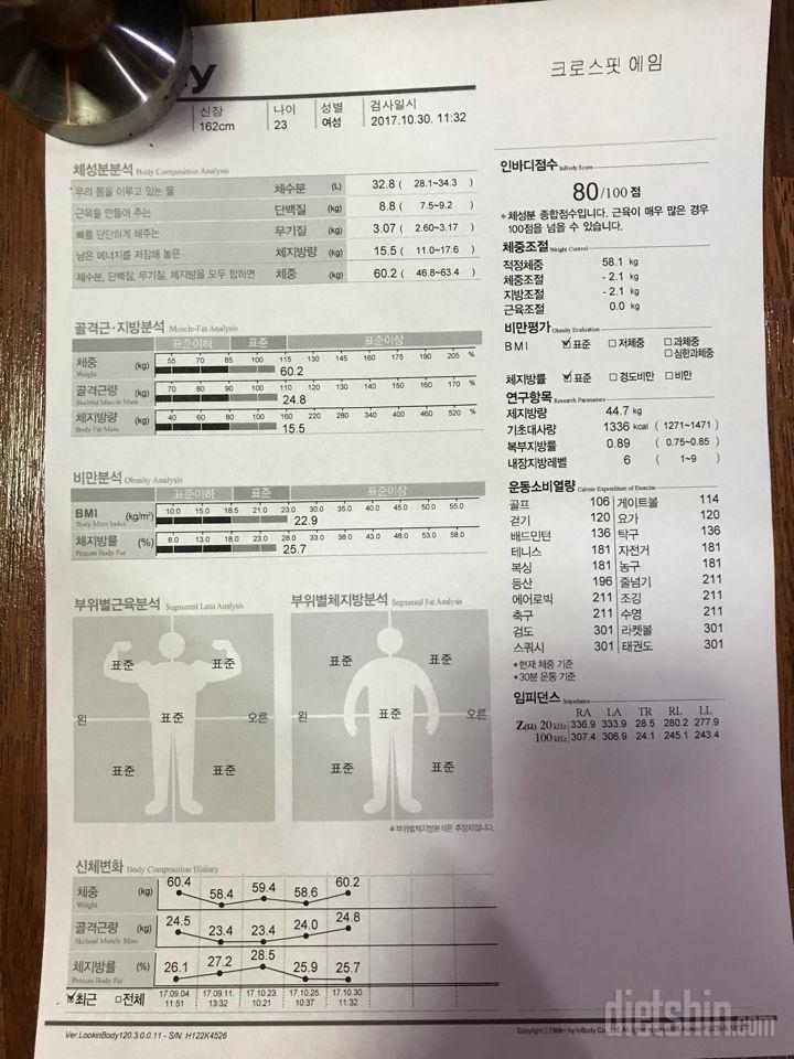 다신 9기 신청