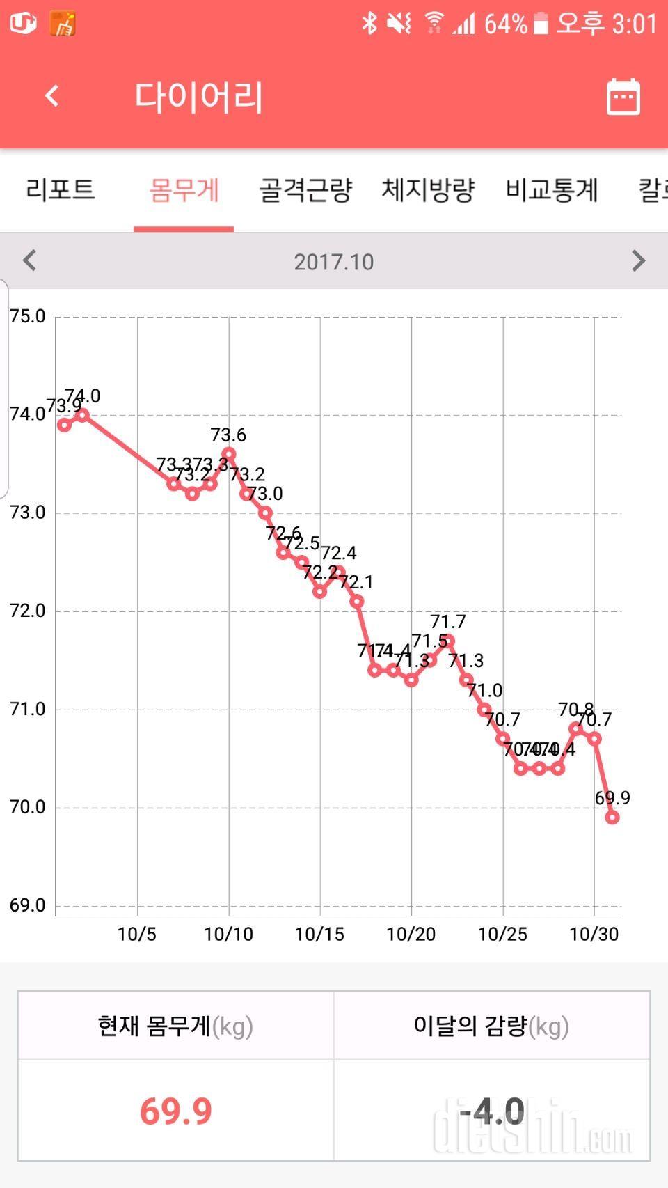 10월 결산