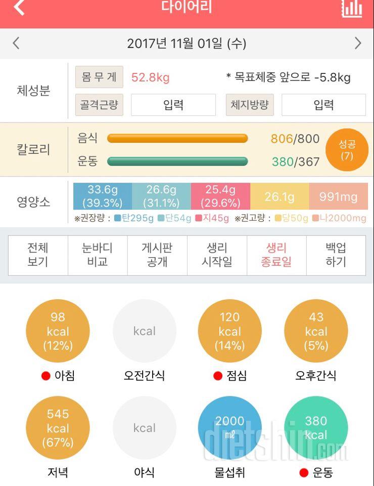 30일 1,000kcal 식단 5일차 성공!