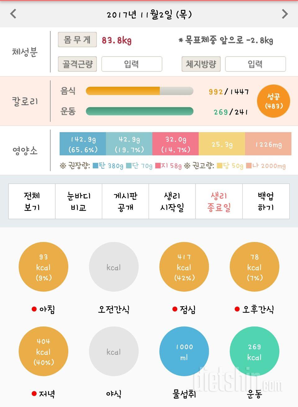 30일 당줄이기 62일차 성공!