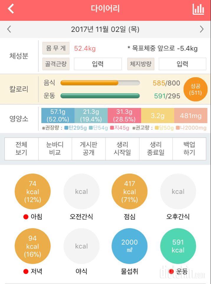 30일 야식끊기 7일차 성공!