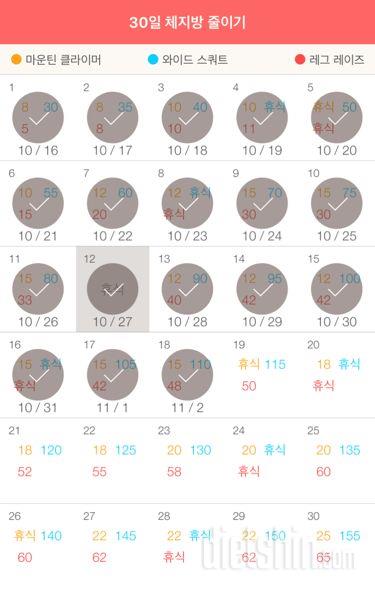 30일 체지방 줄이기 18일차 성공!