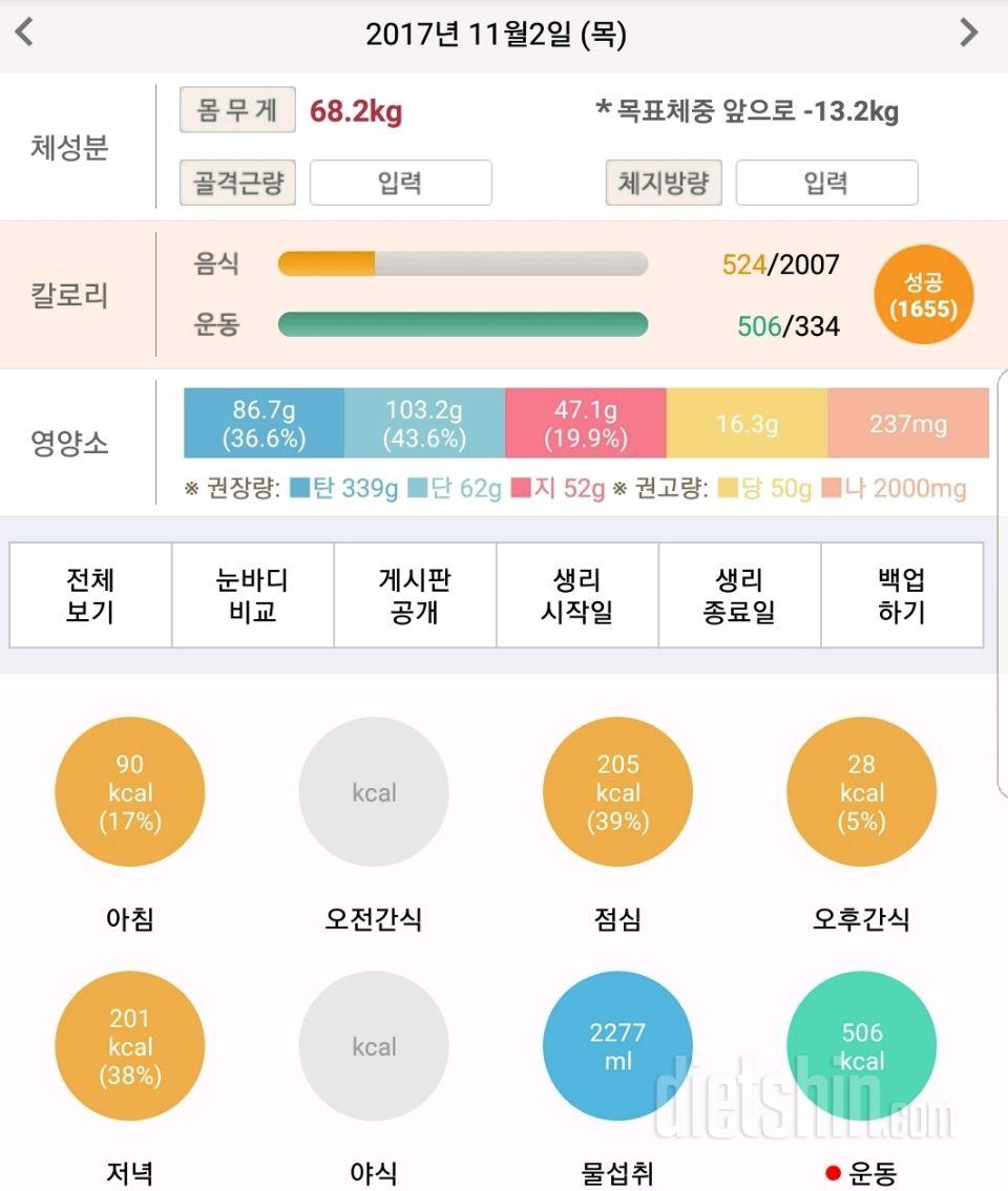 2일차..ㅜ.ㅠ 낮동안 열씸히 햇지만