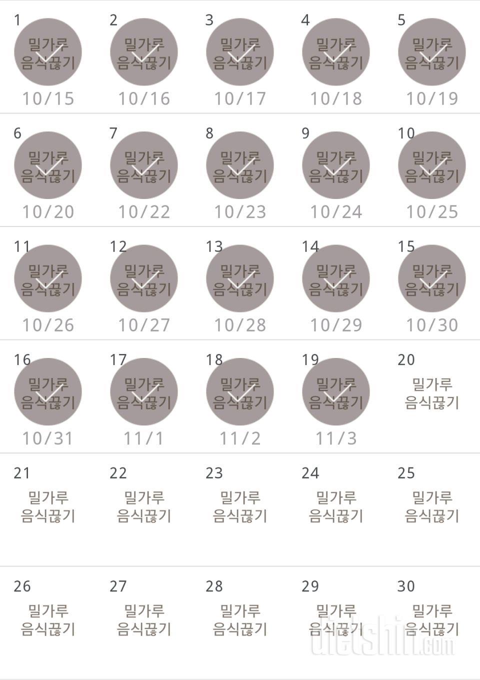 30일 밀가루 끊기 139일차 성공!