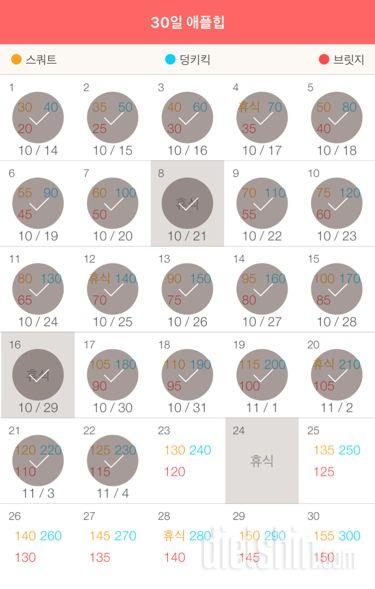 30일 애플힙 22일차 성공!