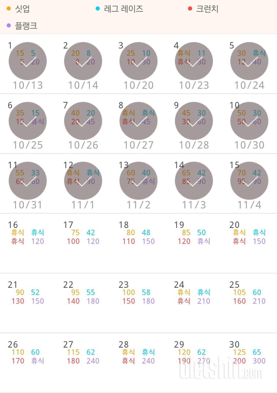 30일 복근 만들기 105일차 성공!