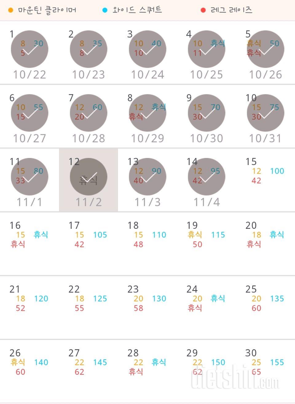 30일 체지방 줄이기 15일차 성공!