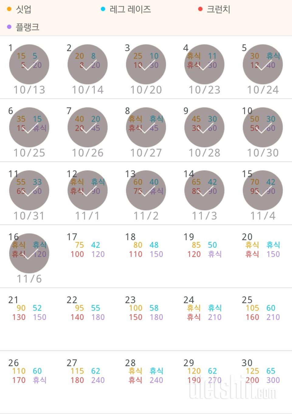 30일 복근 만들기 106일차 성공!