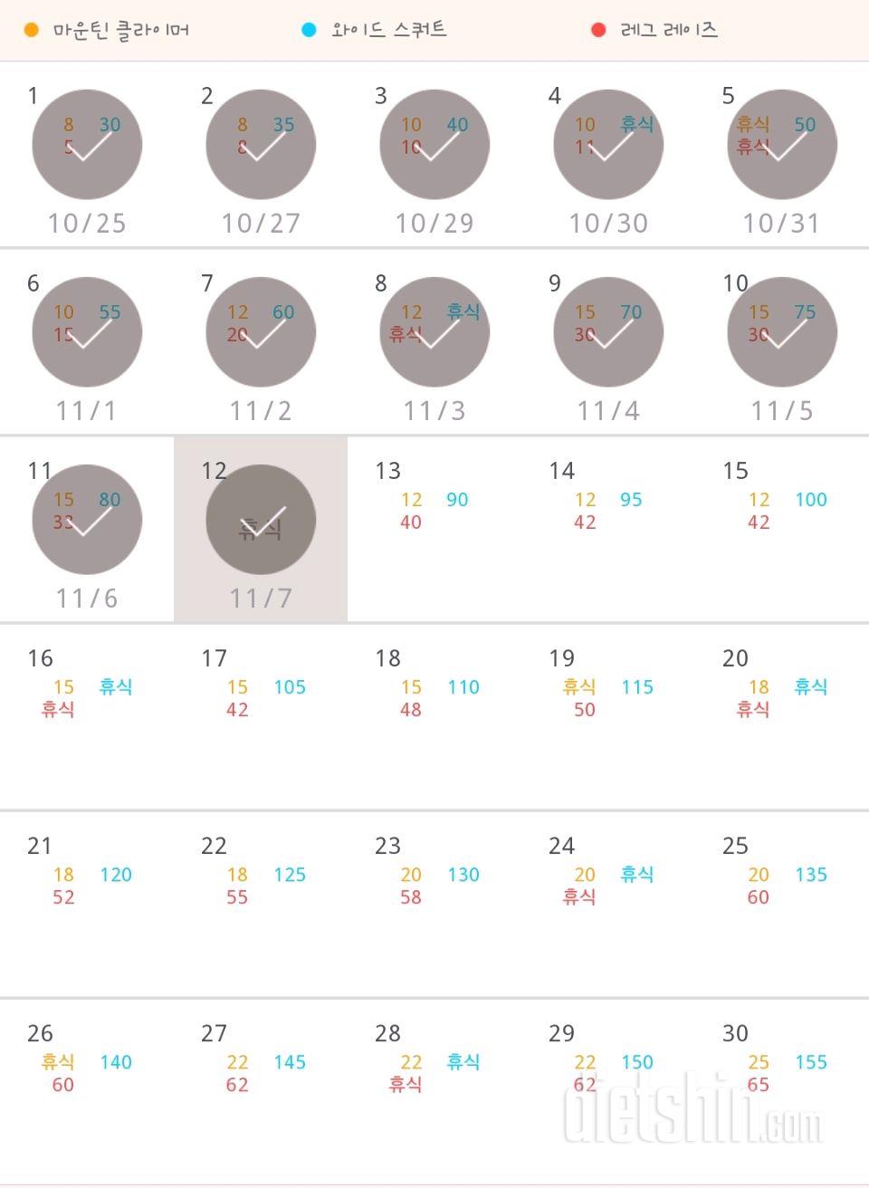 30일 체지방 줄이기 12일차 성공!