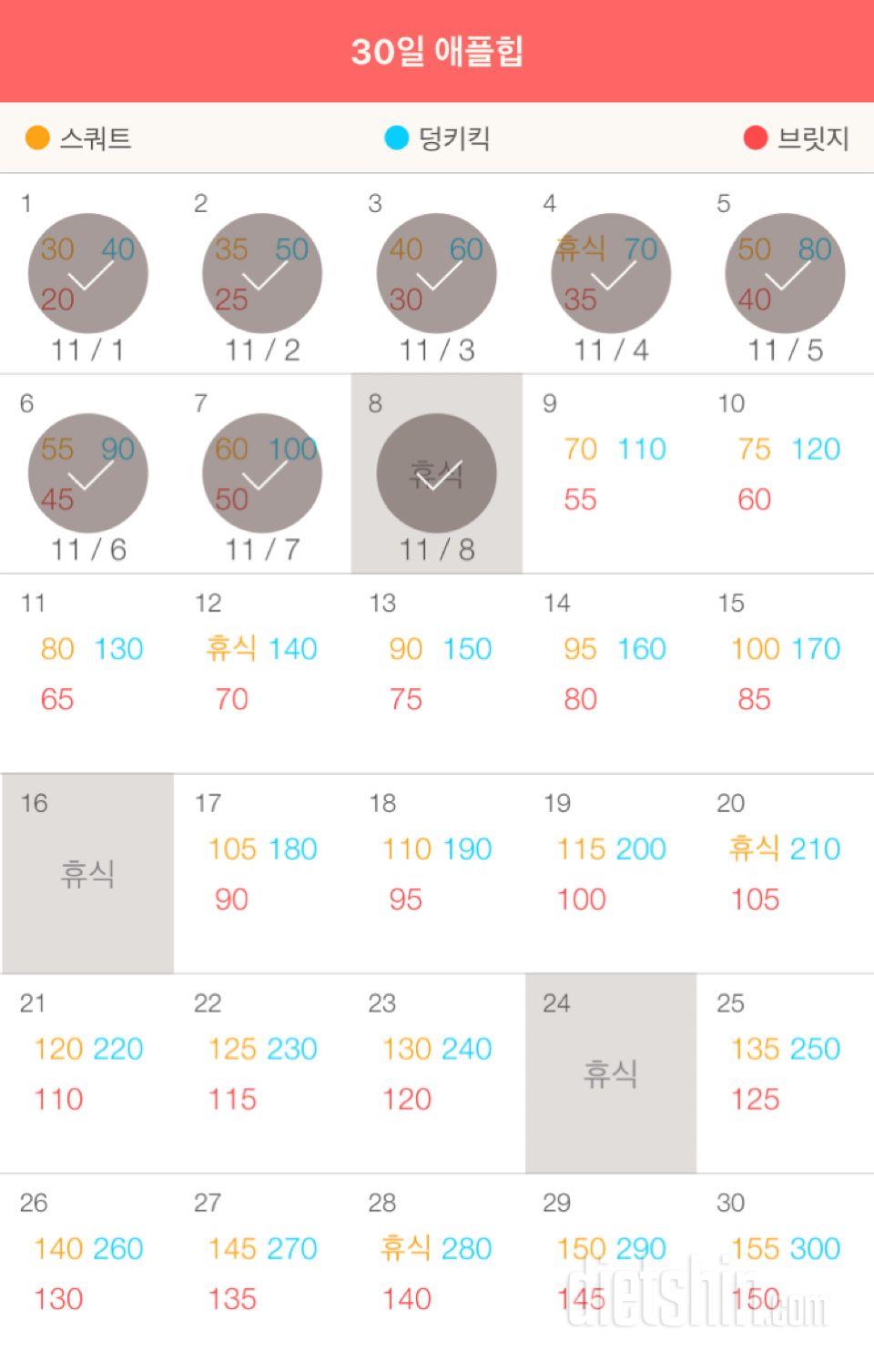 30일 애플힙 98일차 성공!