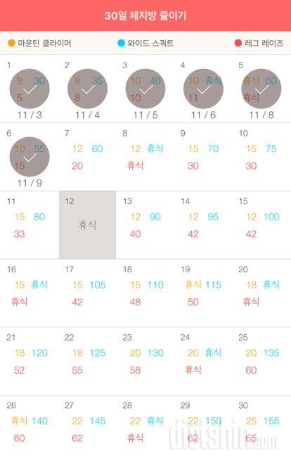 30일 체지방 줄이기 36일차 성공!