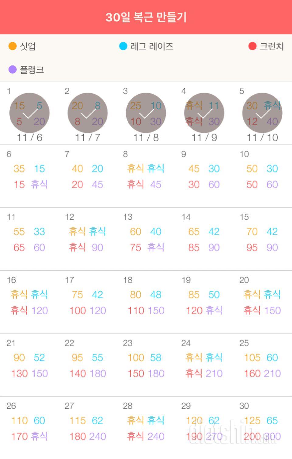 30일 복근 만들기 155일차 성공!