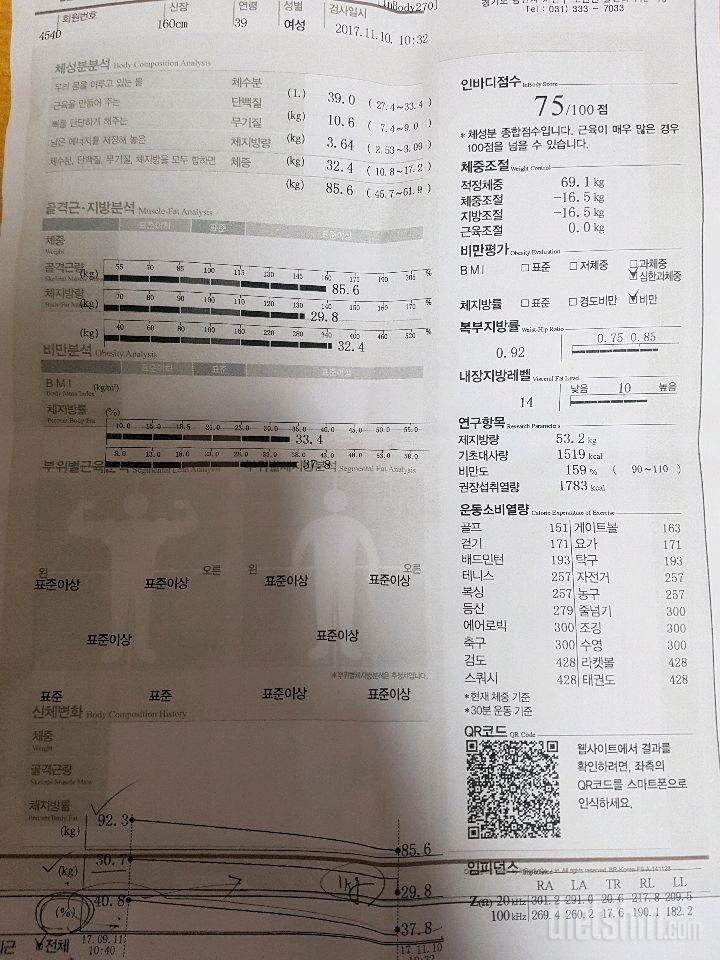 오늘 2개월만에 인바디 했어요