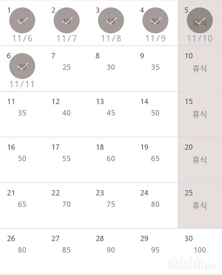 30일 버핏 테스트 6일차 성공!